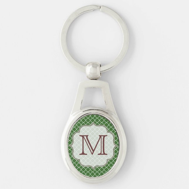 Green Quarterfoil Latti Monogram Initial Key Chain (Front)