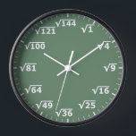 Green Square Root Clock - Mathematics Math Clock<br><div class="desc">square root clock, fun math wall clock, mathematics student classroom time, maths teacher class hours, number geek nerd humour, squareroot calculation school lesson, calculating calculations sums, black and white numbers, elementary primary secondary school, high school college university</div>