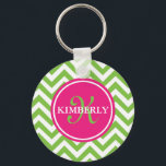 Green with Envy Key Ring<br><div class="desc">Preppy and fun keychain!</div>