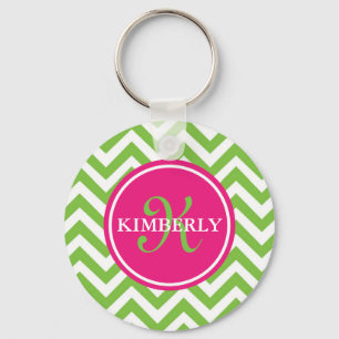 Green with Envy Key Ring