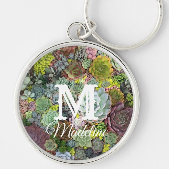 Greenery Succulents Key Ring (Front)