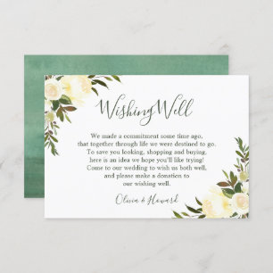 Greenery Watercolor Floral Wedding Wishing Well Invitation
