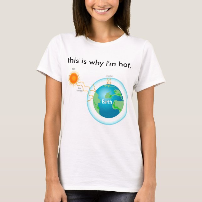Greenhouse effect shirt (Front)