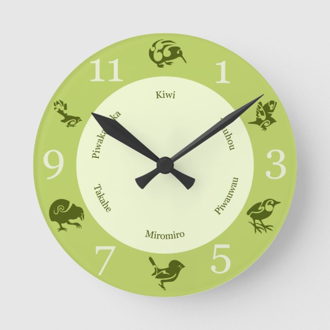 Greens  New Zealand birds wall clock (Front)