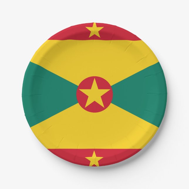 Grenada Flag Paper Plate (Front)