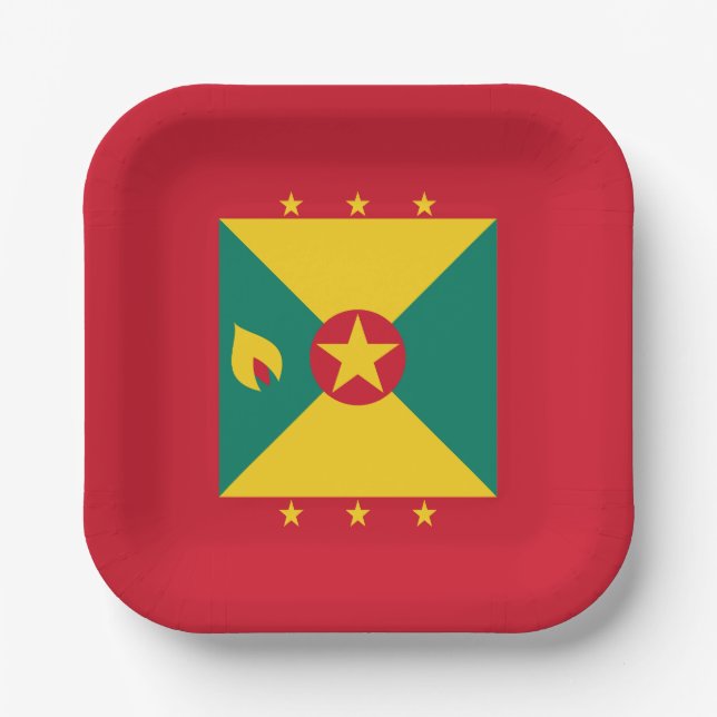 Grenada Flag Paper Plate (Front)