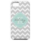 Grey and Mint Chevron Custom Monogram