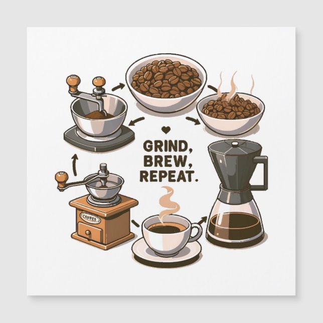 Grind Brew Repeat (Front)