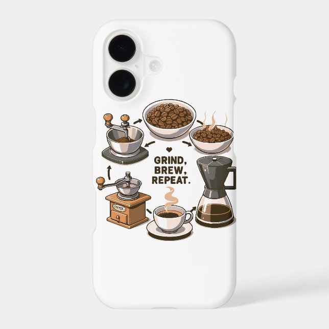 Grind Brew Repeat (Back)