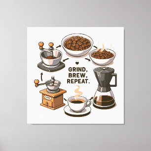 Grind Brew Repeat Canvas Print
