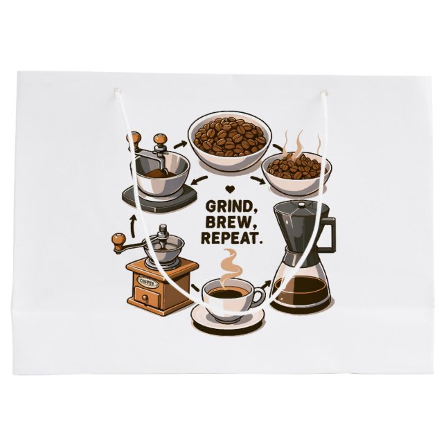 Grind Brew Repeat Large Gift Bag (Back)