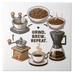 Grind Brew Repeat Tile