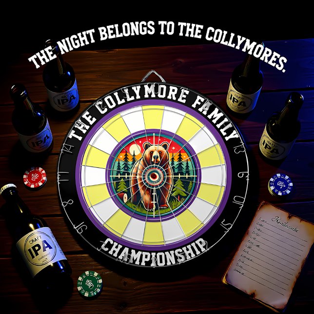 Grizzly Bear Forest Target Focus Dartboard (Creator Uploaded)