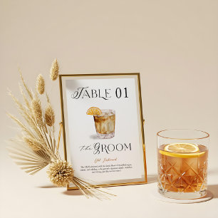 Groom Signature Cocktail Watercolor Wedding Drink Table Number