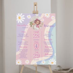 Groovy Boho Daisy First Birthday Milestone Sign