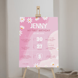 Groovy Pink Daisy First Birthday Milestone Sign