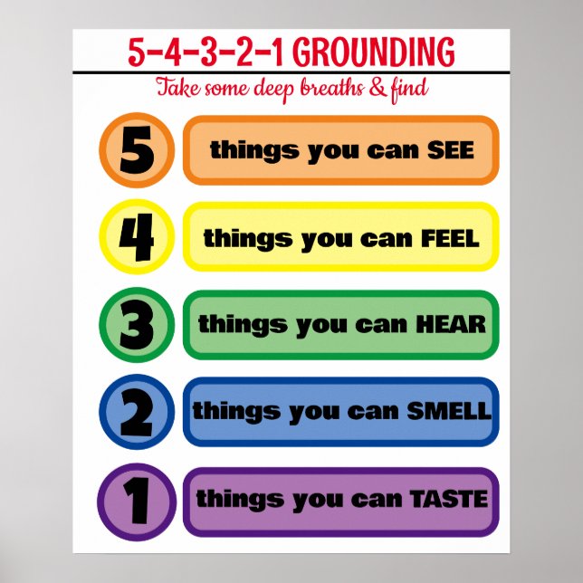 Grounding Technique for Anxiety/Stress 5 Senses  Poster (Front)