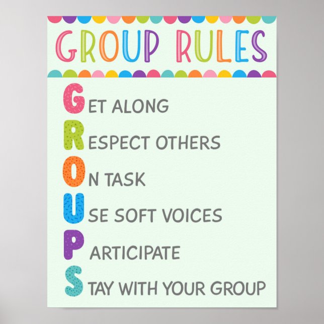 GROUP Rules Classroom Behaviour Management Poster (Front)