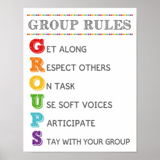 GROUP Rules Classroom Behaviour Management Poster