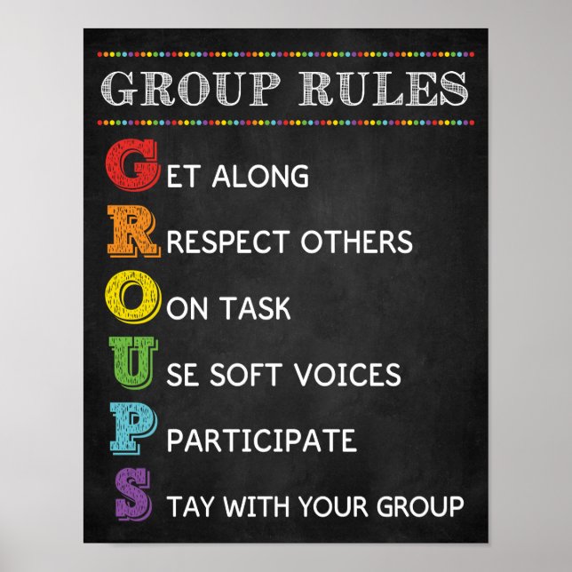 GROUP Rules Classroom Behaviour Management Poster (Front)