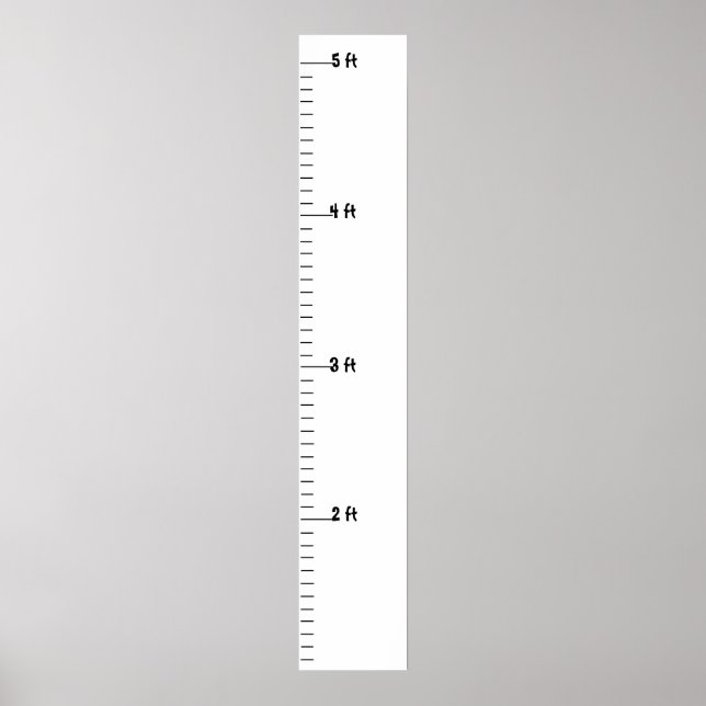 growchart-temp poster (Front)