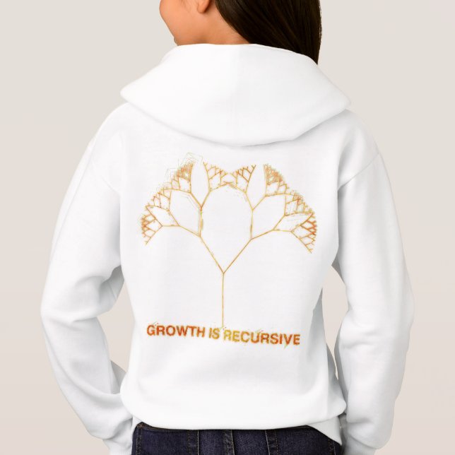 GROWTH_IS_RECURSIVE (Back)