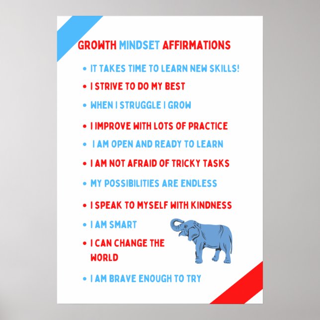 Growth Mindset Affirmations Poster (Front)