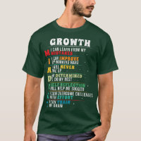 Growth Mindset Brain Motivation Smart Entrepreneur
