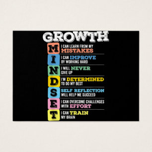 Growth Mindset Classroom Brain Motivation Entrepre