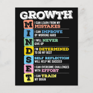 Growth Mindset Classroom Brain Motivation Entrepre