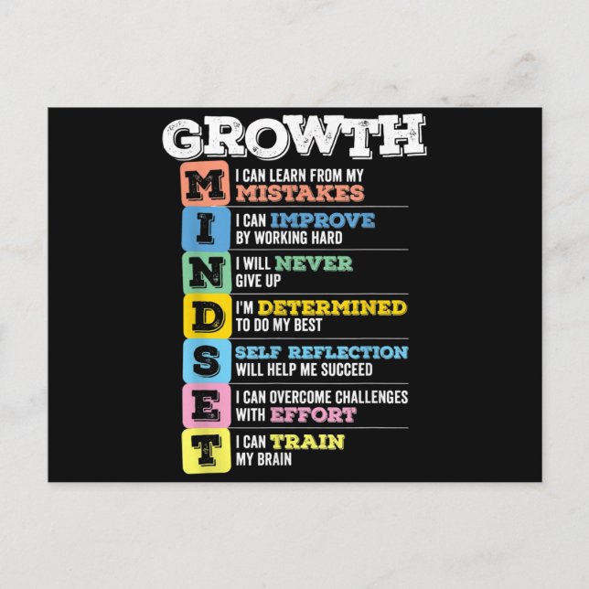 Growth Mindset Classroom Brain Motivation Entrepre Holiday Postcard (Front)