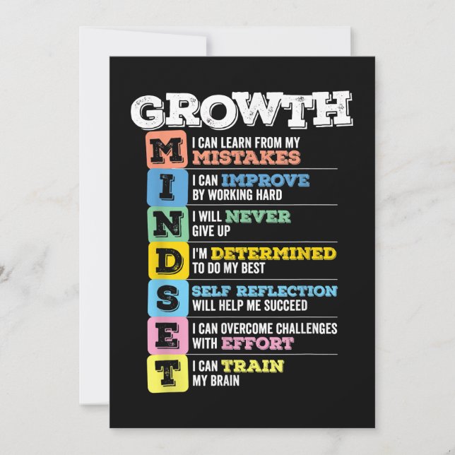 Growth Mindset Classroom Brain Motivation Entrepre Invitation (Front)