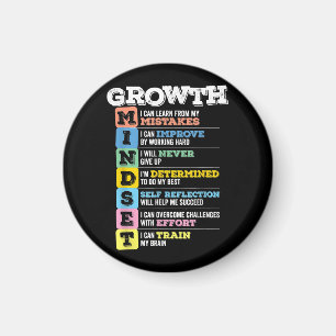 Growth Mindset Classroom Brain Motivation Entrepre Magnet