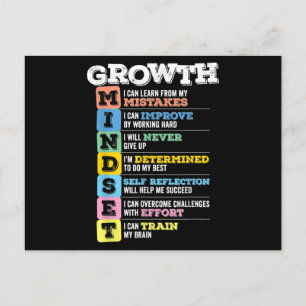 Growth Mindset Classroom Brain Motivation Entrepre Postcard