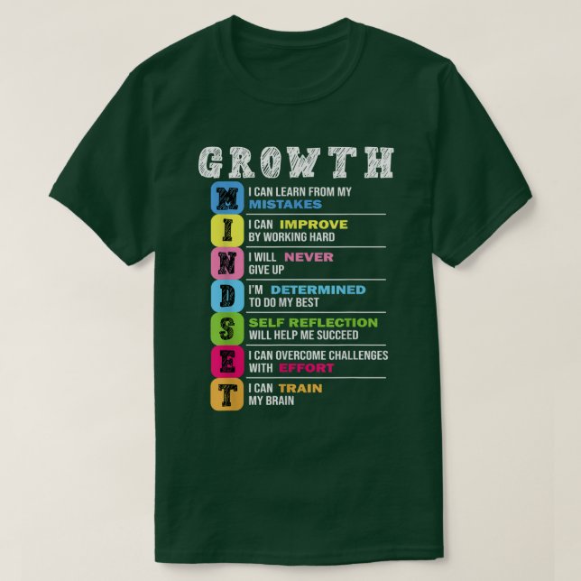 Growth Mindset Classroom Brain Motivation Entrepre T-Shirt (Design Front)