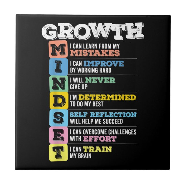 Growth Mindset Classroom Brain Motivation Entrepre Tile (Front)
