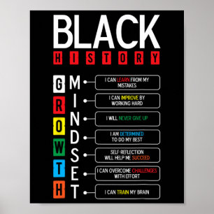 Growth Mindset Definition Cool Black History Month Poster