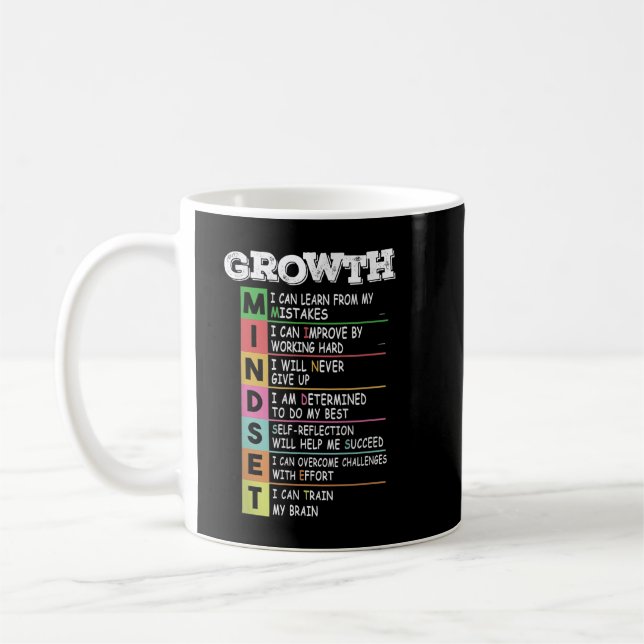 Growth Mindset Definition Motivational Entrepreneu Coffee Mug (Left)