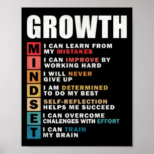 Growth Mindset Definition Motivational Quote Inspi Poster