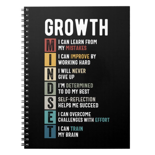 Growth Mindset Definition - Motivational Quote  Notebook (Front)