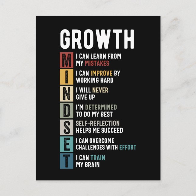 Growth Mindset Definition - Motivational Quote  Postcard (Front)