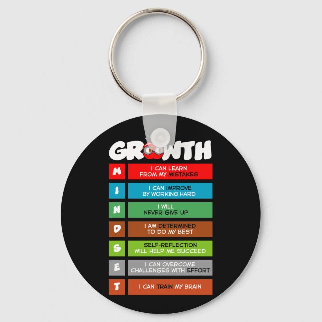 Growth Mindset Funny Classroom Brain Motivation Key Ring (Front)