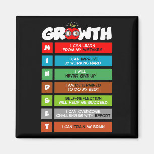 Growth Mindset Funny Magnet