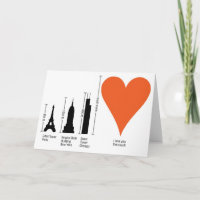 Grtz.net: How big is your love?