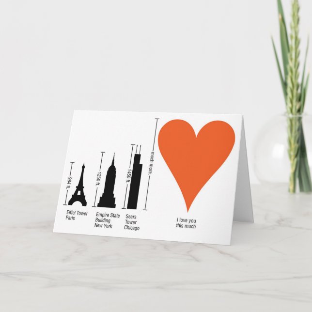 Grtz.net: How big is your love? Card (Front)