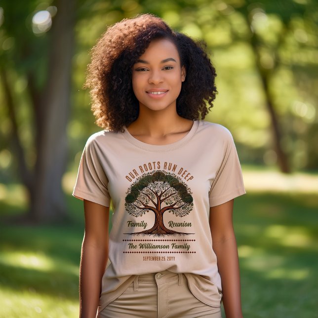Grunge Tree of Life | Family Tree Family Reunion Tri-Blend Shirt (Grunge Tree of Life Family Tree "Our Roots Run Deep" Family Reunion Tri-Blend Shirt Tshirt)