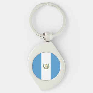 Guatemala Flag Key Ring