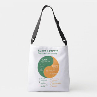 Guava and Papaya: The Yin and Yang of Digestion Crossbody Bag