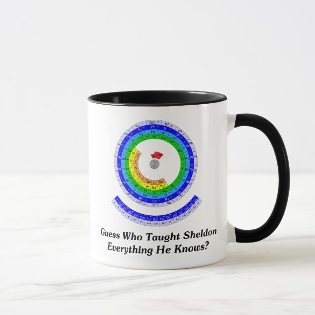 Guess Who Taught Sheldon Everything He Knows? Mug (Right)