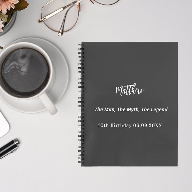 Guest book birthday black man myth legend (Creator Uploaded)